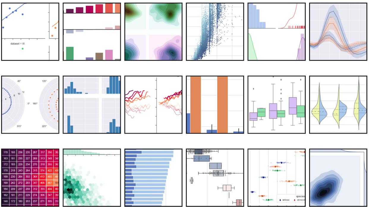 Seaborn 徹底入門 Pythonを使って手軽で綺麗なデータ可視化8連発 Seaborn 徹底入門 Pythonを使って手軽で綺麗なデータ可視化8連発